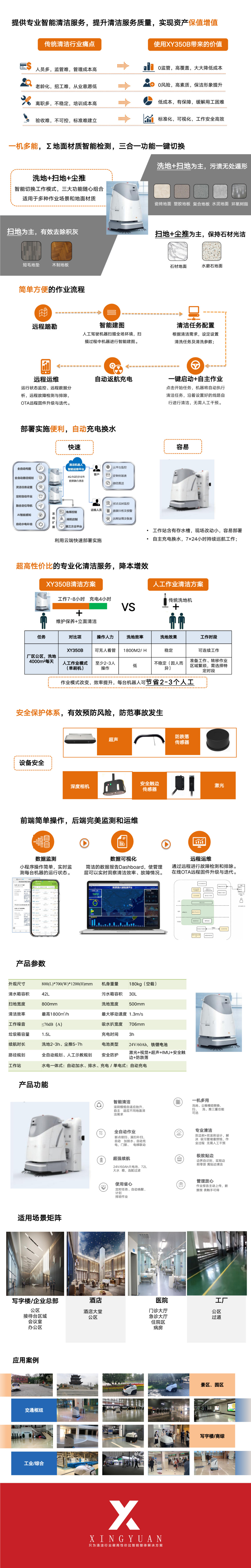 清洁机器人资料介绍6-01.jpg