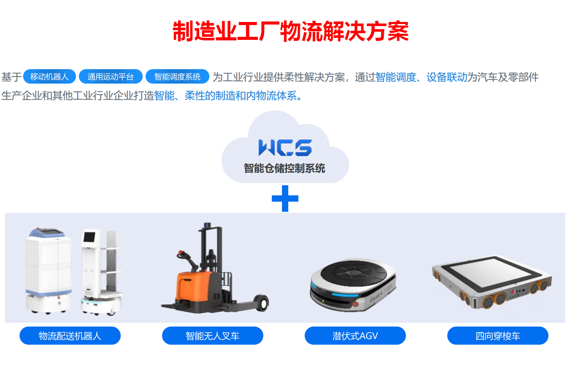 智慧化工厂整体方案